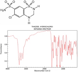 1782_Chemical Instrumental Analysis1.jpg